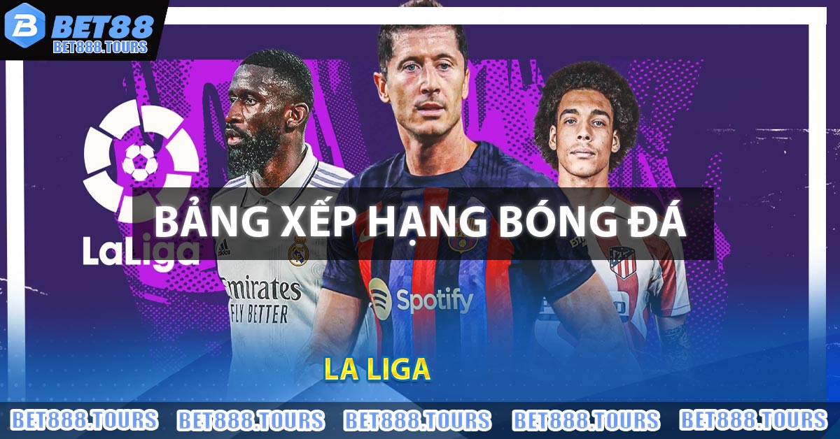 Bảng Xếp Hạng Bóng Đá - BXH Bóng Đá Mới Nhất 2026