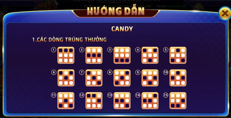 Chiến Thuật Chơi Minigame Candy Tại RikVip Ngọt Ngào Và Thắng Lớn