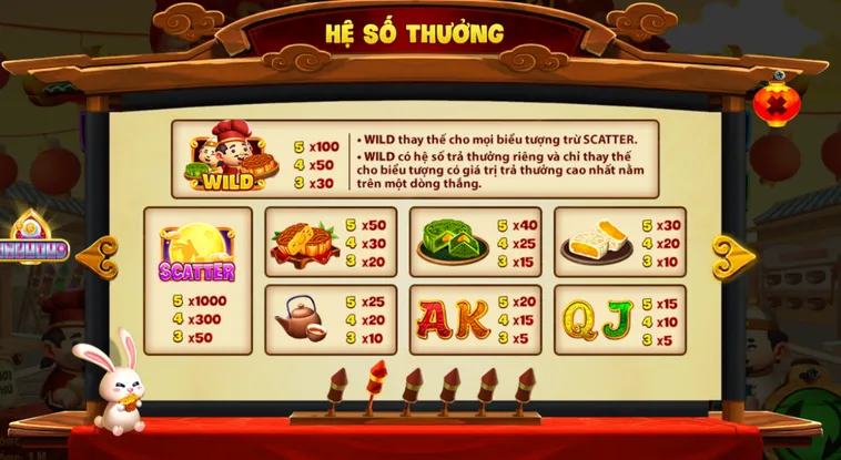 Khám Phá Bí Mật Nổ Hũ Phá Cỗ Đèn Rồng Tại RikVip Đổi Đời Trong Tích Tắc