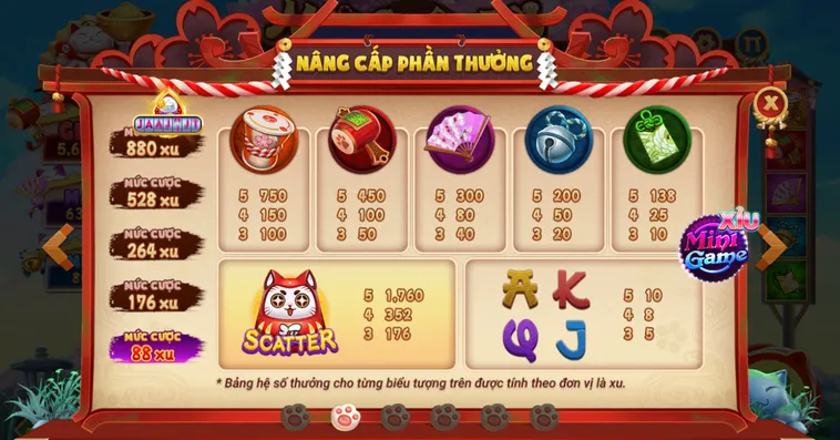 Bí Kíp Quay Nổ Hũ Mèo Chiêu Tài Tại RikVip Hốt Bạc Triệu Mỗi Ngày