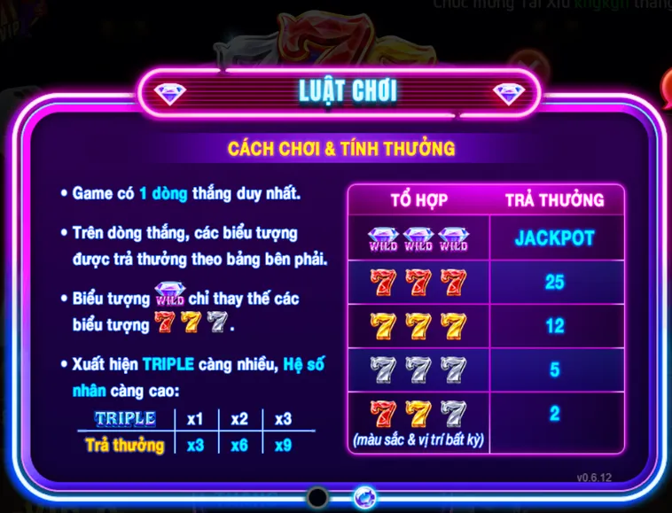 Cách Chơi Minigame 777 Tại RikVip Quay Nhanh Thắng Lớn Mỗi Ngày