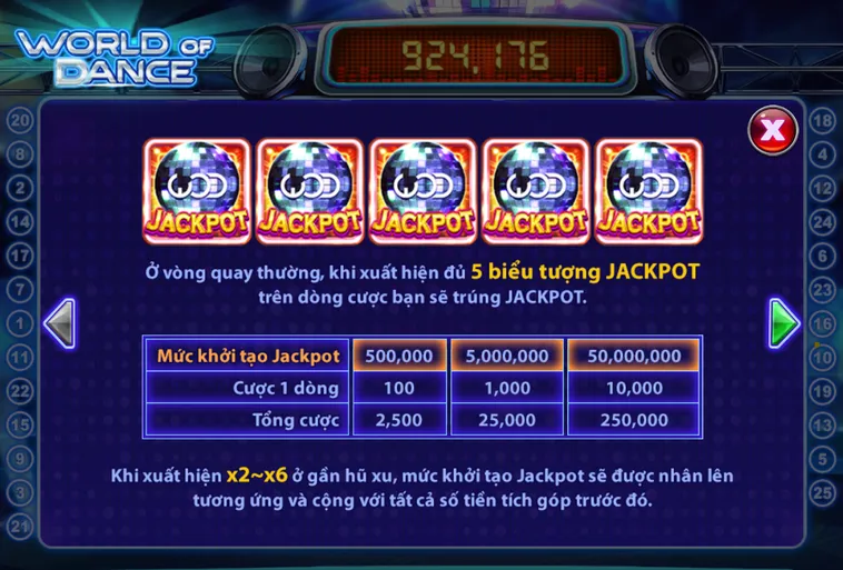 Bí Kíp Cách Chơi Nổ Hũ World Of Dance Tại RikVip Húp Trọn Jackpot