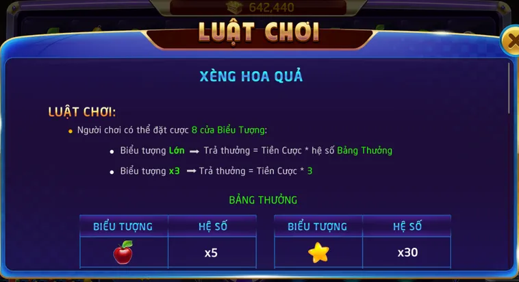 Cách Chơi Nổ Hũ Xèng Hoa Quả Tại RikVip Luôn Thắng Cho Anh Em